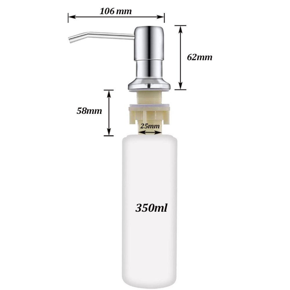 Built In Kitchen Sink Soap Dis - đánh giá và giá Commercial Kitchen Youtube